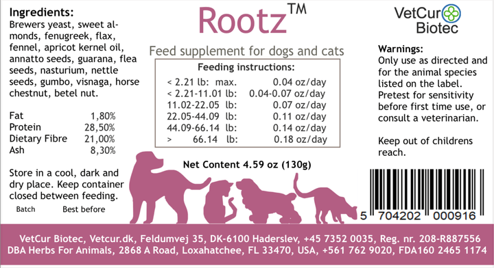 VetCur Rootz Dog & Cat - Herbs for Animals