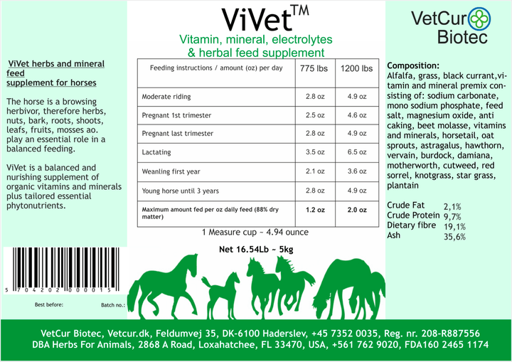 VetCur ViVet Horse - Herbs for Animals